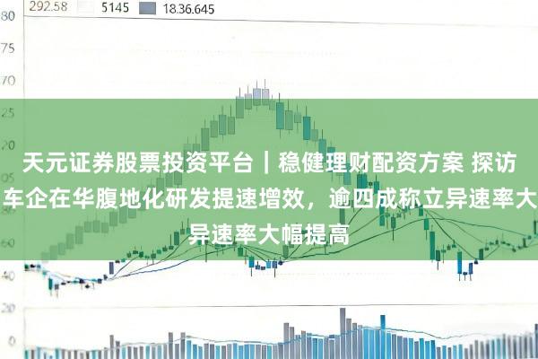 天元证券股票投资平台｜稳健理财配资方案 探访：德国车企在华腹地化研发提速增效，逾四成称立异速率大幅提高